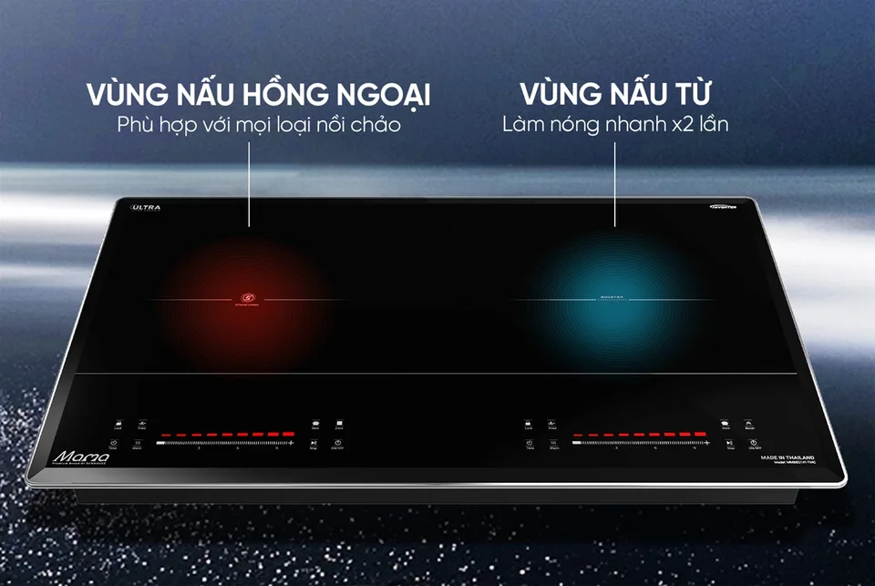 Bếp đôi điện từ hồng ngoại SUNHOUSE MAMA MMB82141-TMC 8