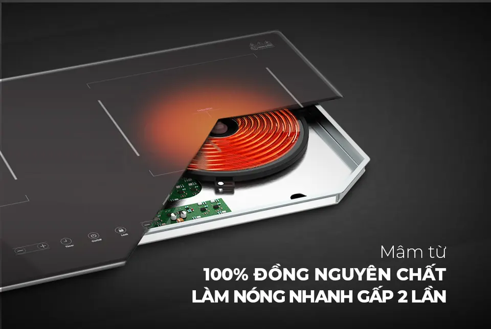 Bếp đôi điện từ SUNHOUSE SHB DI69-BN