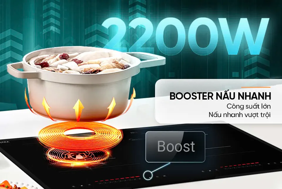 Bếp đôi điện từ SUNHOUSE MAMA MMB82112-TMT