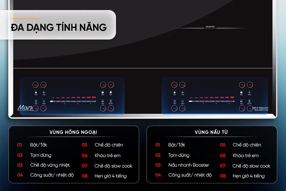 Bếp đôi điện từ hồng ngoại SUNHOUSE MAMA MMB82141-TMC 9