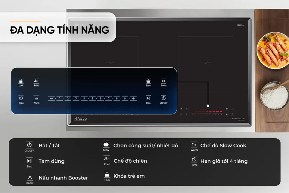 Bếp đôi điện từ SUNHOUSE MAMA MMB568