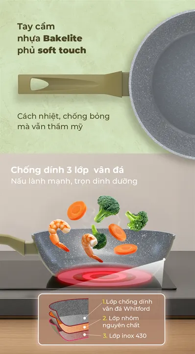 Chảo siêu bền đá sâu đáy từ SUNHOUSE Trendy SBD30MA