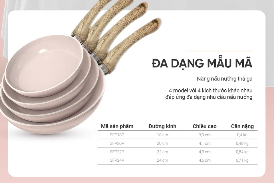 Chảo siêu bền đá đáy từ SUNHOUSE TRENDY SFP24P