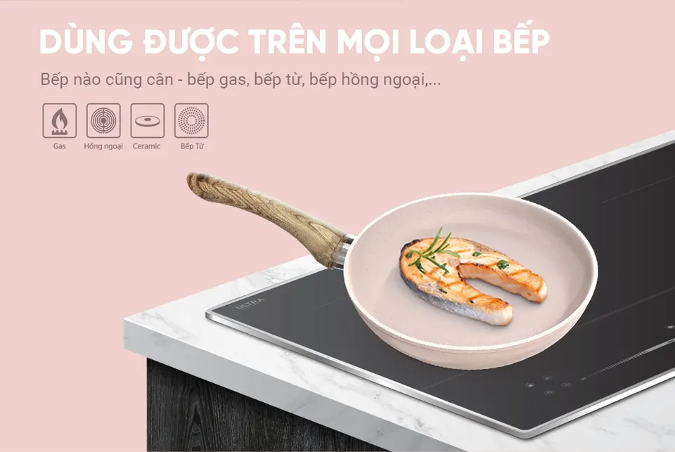 Chảo siêu bền đá đáy từ SUNHOUSE TRENDY SFP24P