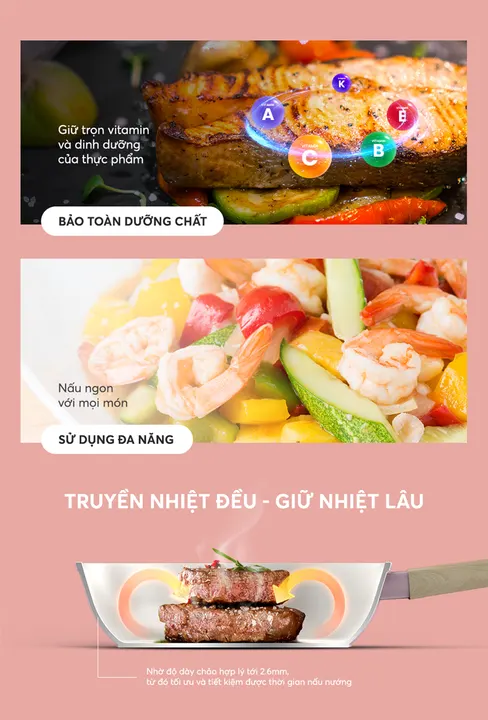 Chảo phủ sứ Nano đáy từ SUNHOUSE Healthy SHG24MP