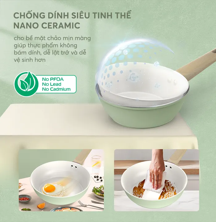 Chảo phủ sứ Nano đáy từ SUNHOUSE Healthy SHG24MT1