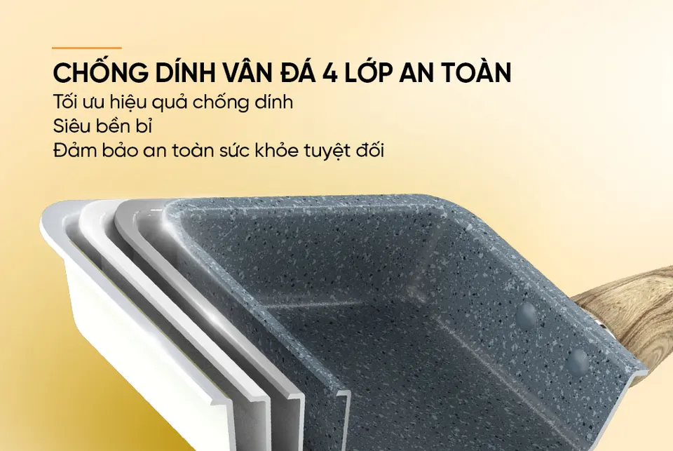 Chảo chống dính chiên trứng đáy từ SUNHOUSE SHM18V