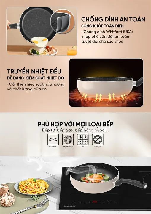 Chảo sâu đáy từ SUNHOUSE SHS20MB