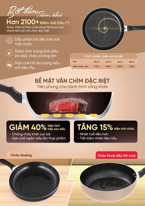 Chảo sâu đáy từ SUNHOUSE SHS26MB