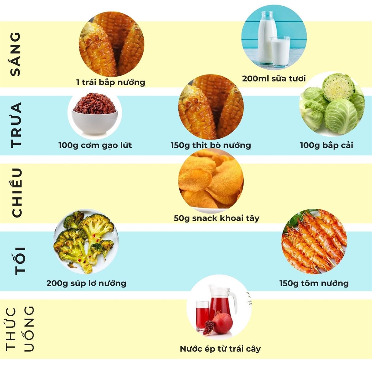 Thực đơn eat clean ngày 5