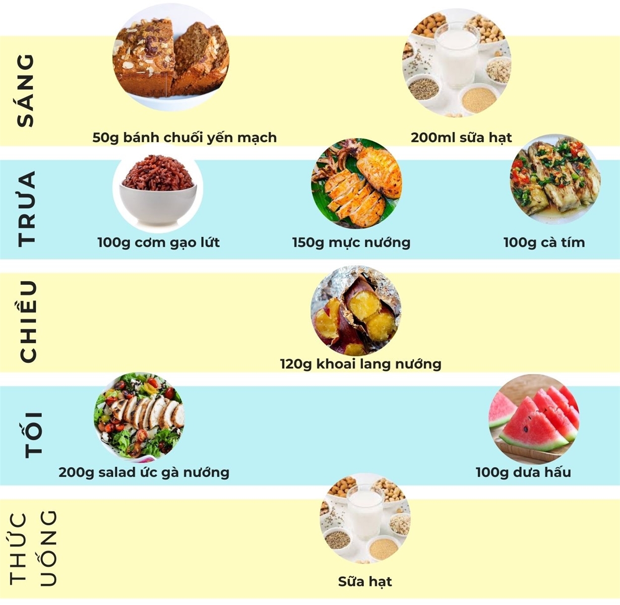 Thực đơn eat clean ngày 6