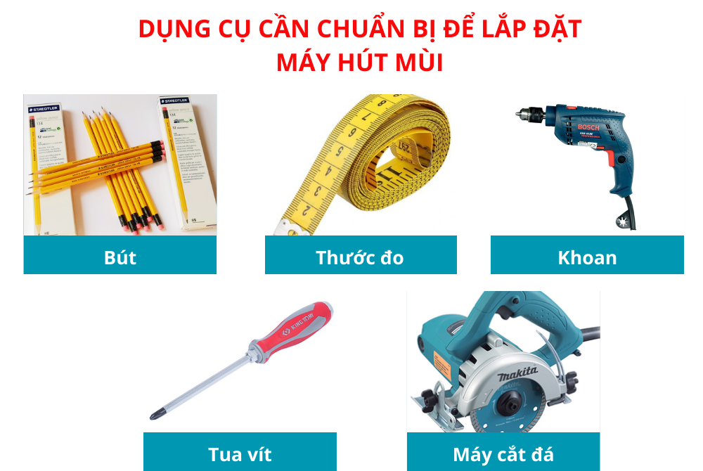 Dụng cụ lắp máy hút mùi