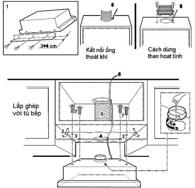 Các bước lắp máy hút mùi