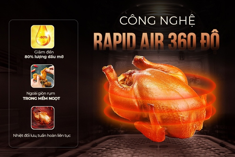 Công nghệ Rapid Air hiện đại, tối ưu khi nướng gà nguyên con