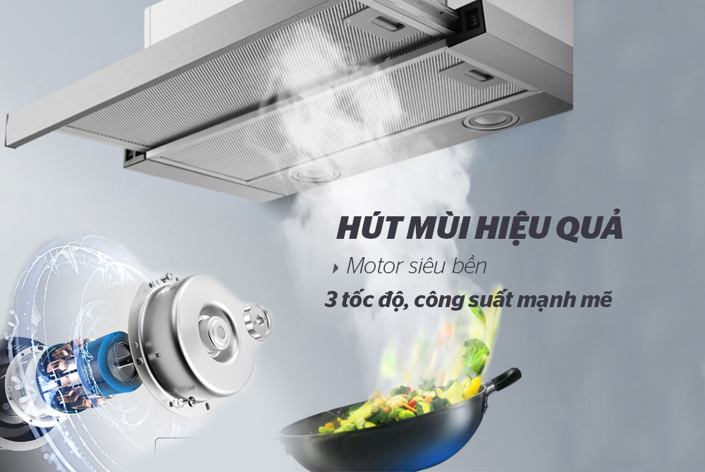 Máy hút mùi âm tủ lựa chọn hoàn hảo