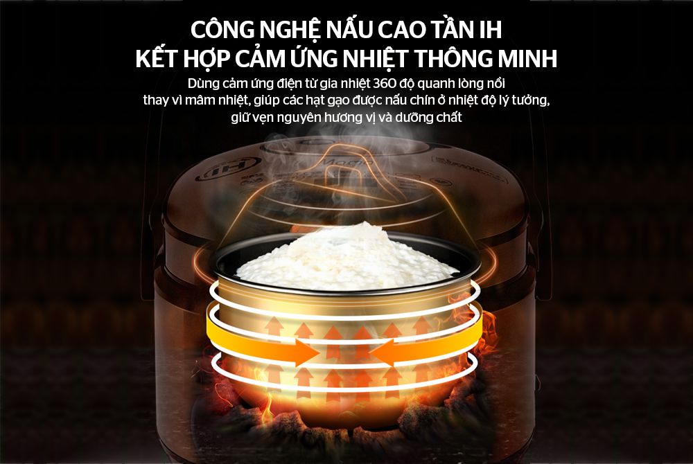 Công nghệ cảm ứng từ trong nồi cơm điện tử cao tần SUNHOUSE giúp cháo chín đều nhanh chóng