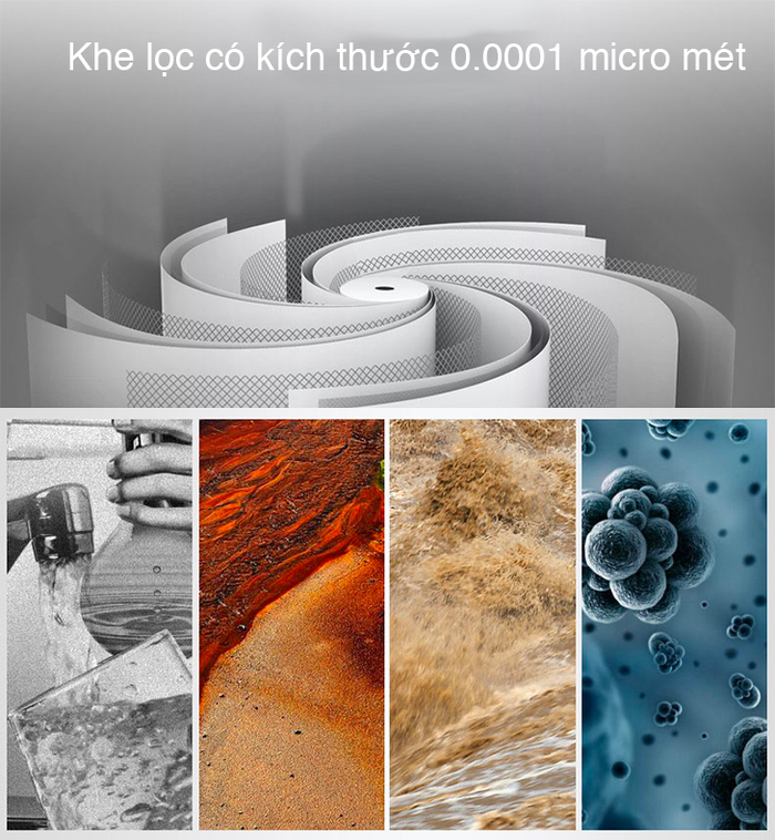 Máy lọc nước RO sở hữu màng lọc siêu nhỏ cùng công nghệ thẩm thấu ngược tiên tiến lọc được mọi nguồn nước