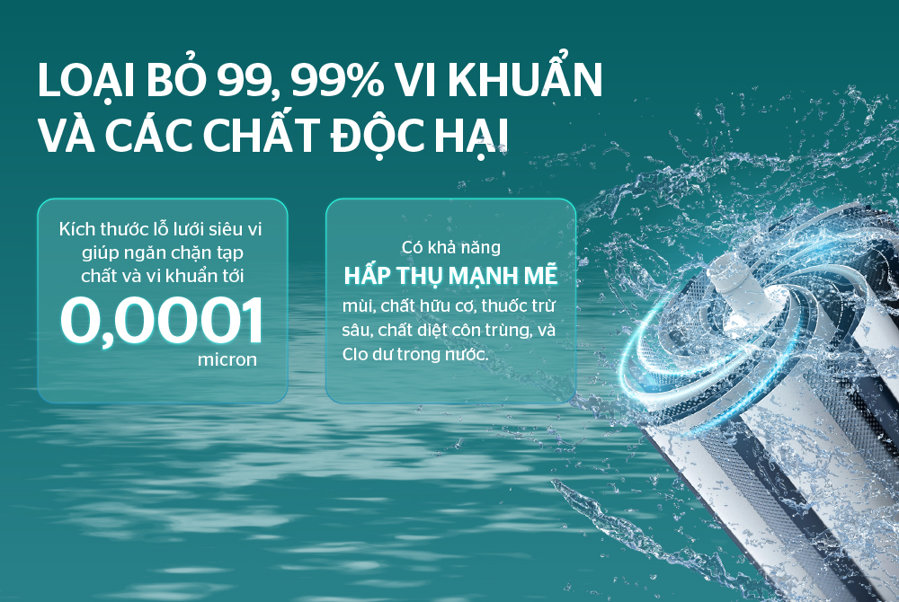 Máy lọc nước uống trực tiếp loại bỏ 99,99% vi khuẩn gây hại