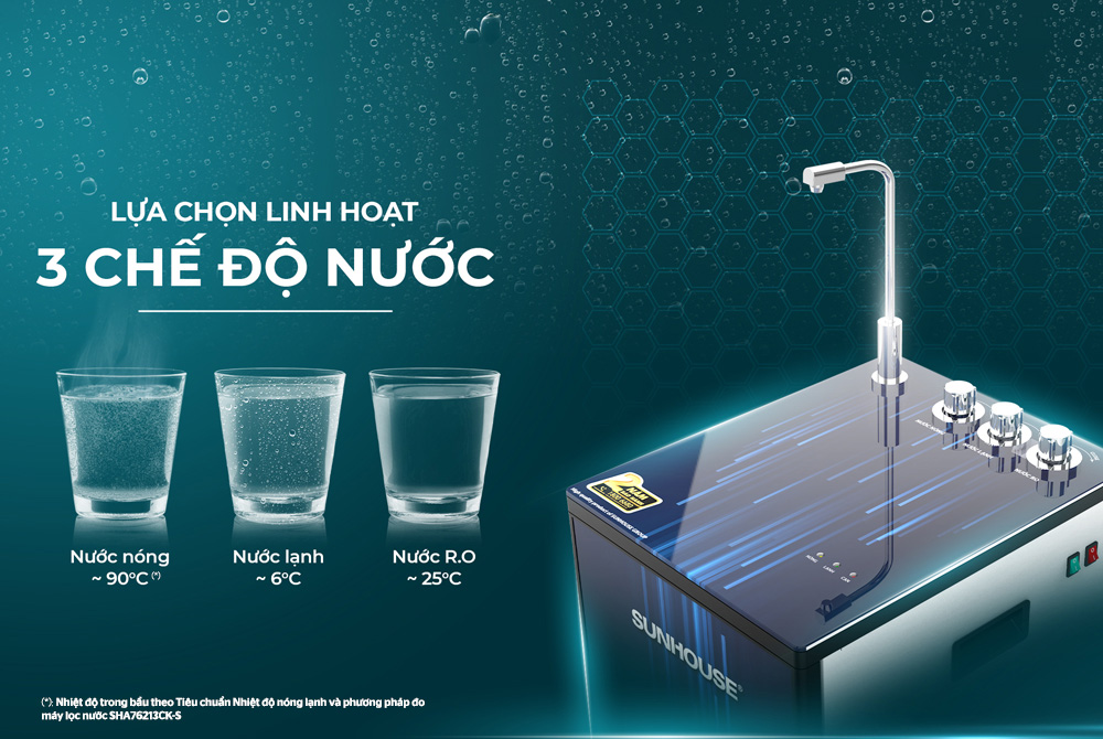 3 chế độ lọc nước nóng lạnh nguội