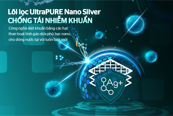lõi lọc nước ultrapure nano chống tái nhiễm khuẩn