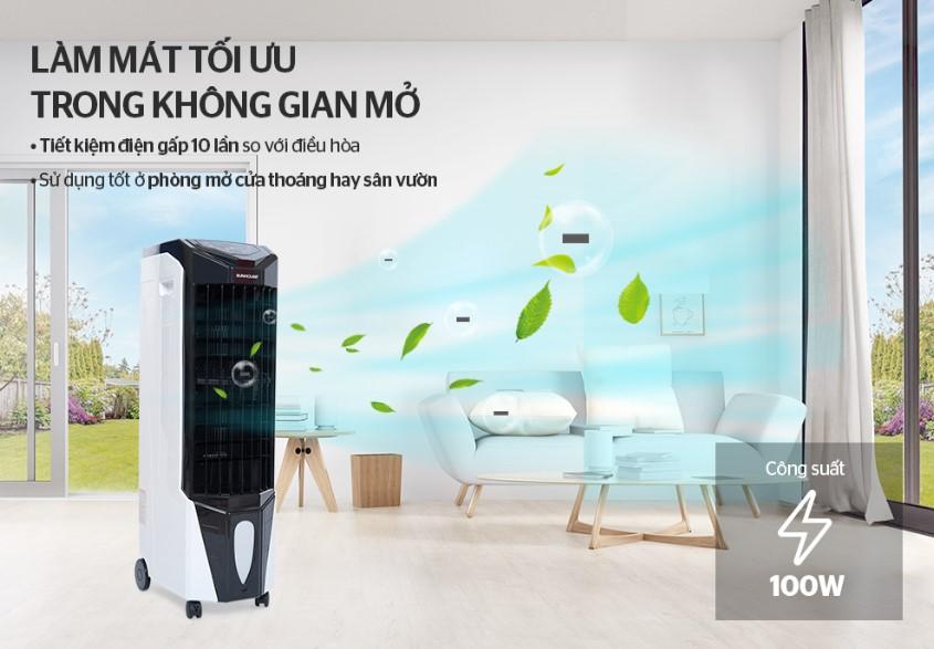 Top 8 lỗi thường gặp với quạt điều hòa 2020 - Nguyên nhân và cách khắc phục cực hiệu quả 4