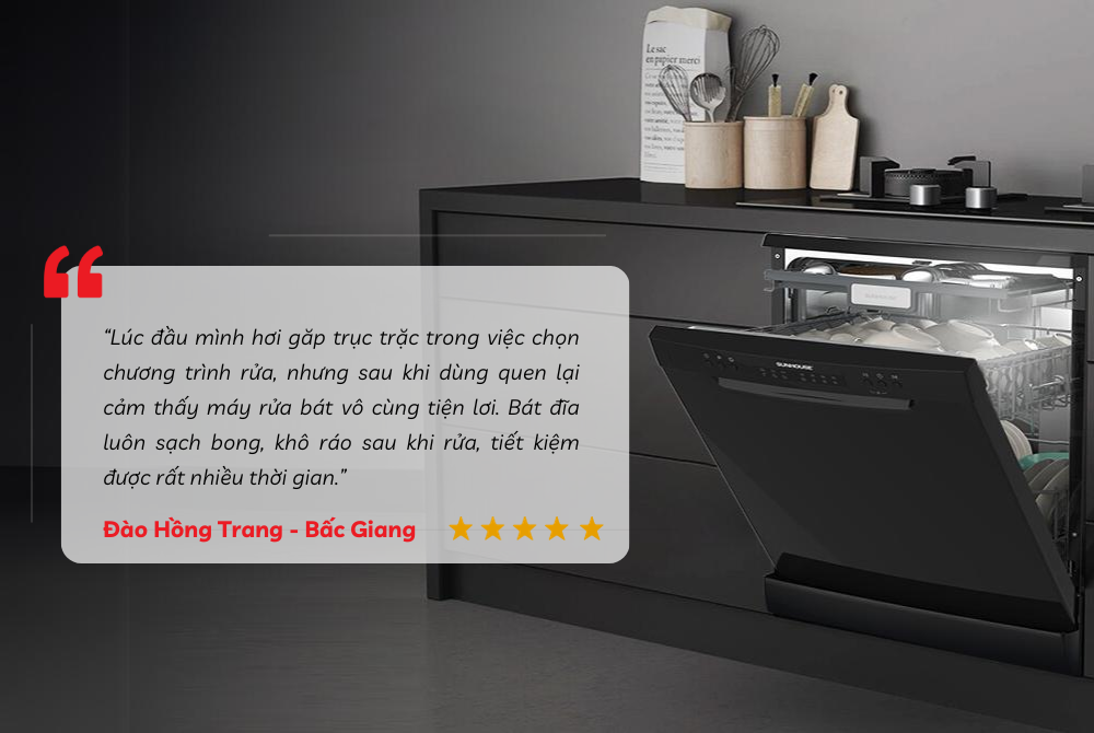 Trải nghiệm của người dùng