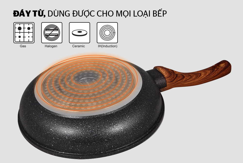 Muốn chọn chảo chiên không dầu cần chú ý điều gì? 3