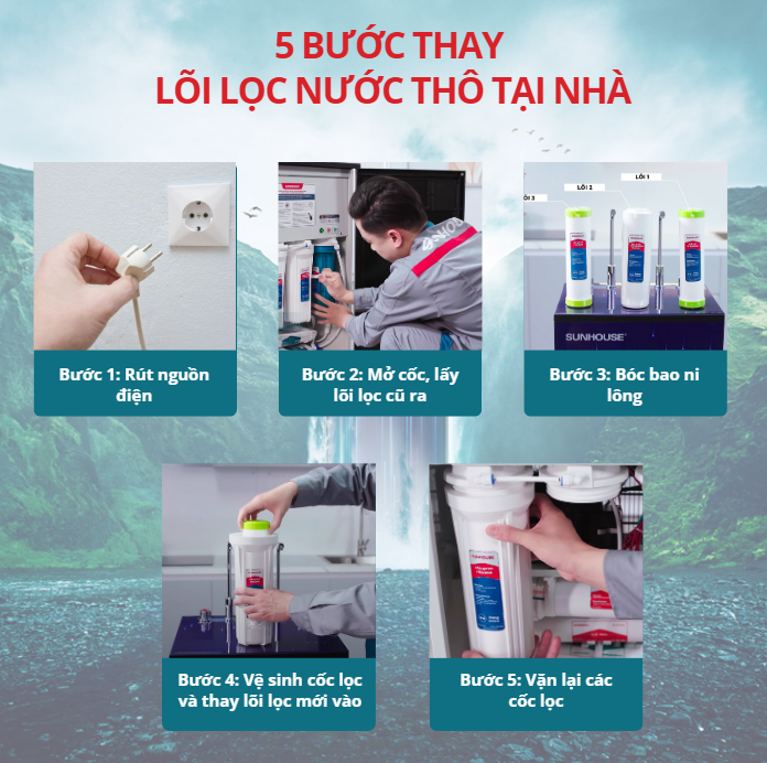 Thay lõi lọc thô máy lọc nước