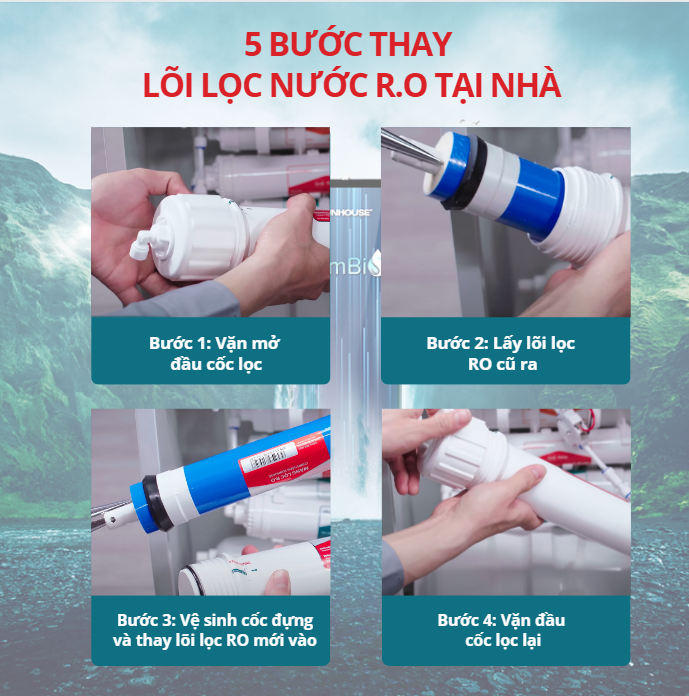 Các bước thay thế lõi lọc