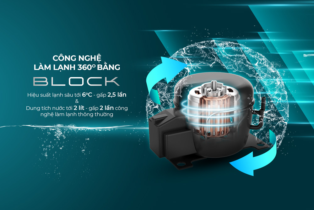 MÁY LỌC NƯỚC R.O SUNHOUSE MỚI CÓ TỐT KHÔNG? 2