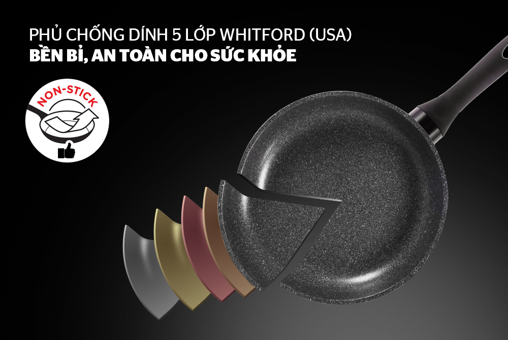 KÉO DÀI TUỔI THỌ CỦA CHẢO CHỐNG DÍNH TỪ NHỮNG ĐIỀU NHỎ NHẶT NGAY KHI MỚI MUA VỀ 1