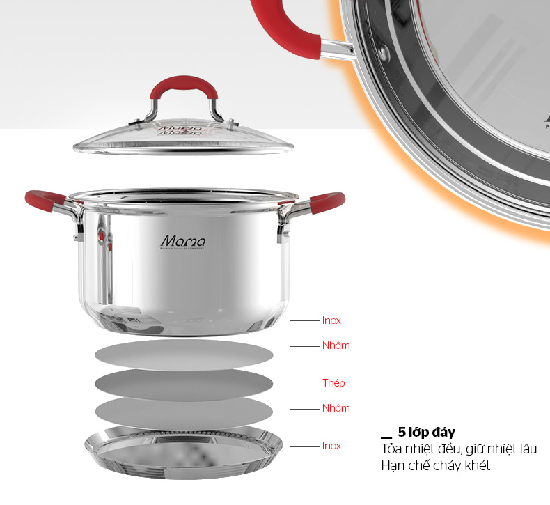 NẮM CHẮC TUYỆT CHIÊU CHỌN NỒI INOX CHO BẾP TỪ 8