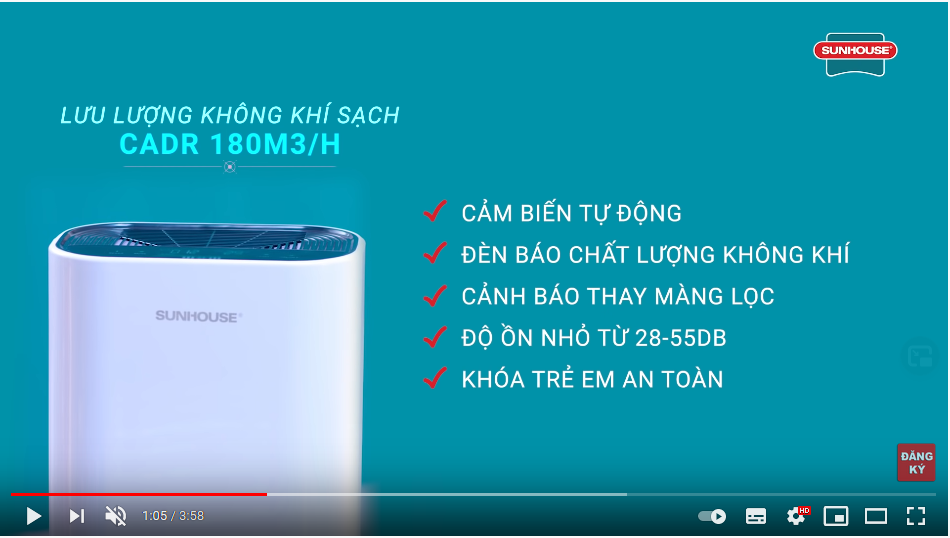 TRÊN TAY MÁY LỌC KHÔNG KHÍ SUNHOUSE – GIẢI PHÁP SỐNG XANH HIỆN ĐẠI 7