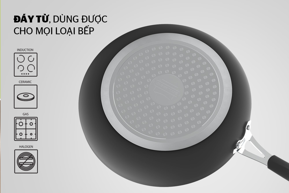 MÁCH BẠN CÁCH DÙNG CHẢO CHỐNG DÍNH ĐÚNG CÁCH NGAY TỪ HÔM NAY 7