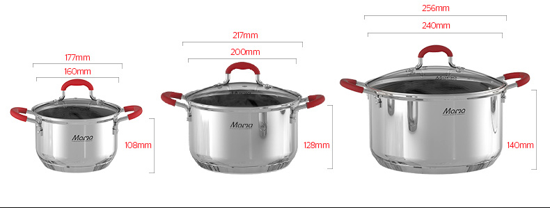 CẨM NANG CẦN PHẢI BIẾT KHI CHỌN MUA NỒI CHO BẾP TỪ SUNHOUSE 4