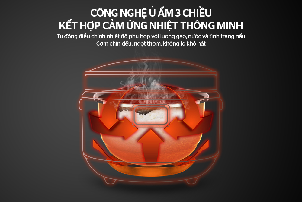 Chỉ dùng nồi cơm điện để nấu cơm – nghe mà thấy có chút lãng phí 6