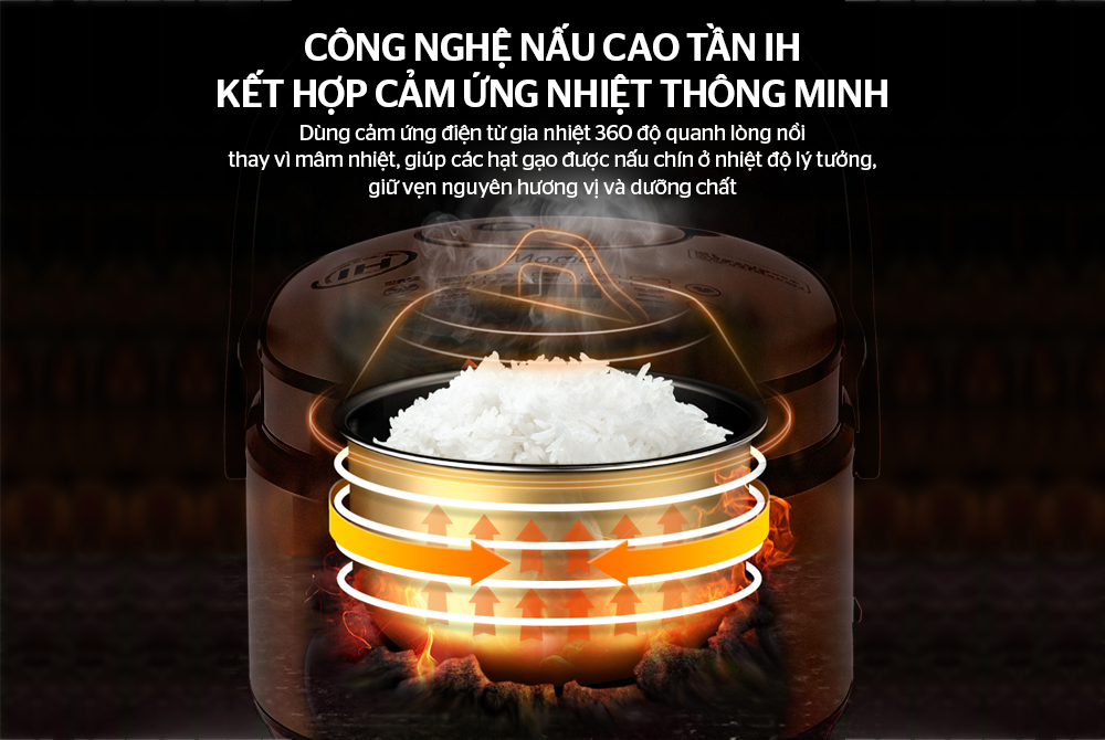Nồi cơm điện cao tần SUNHOUSE có tốt không? 2