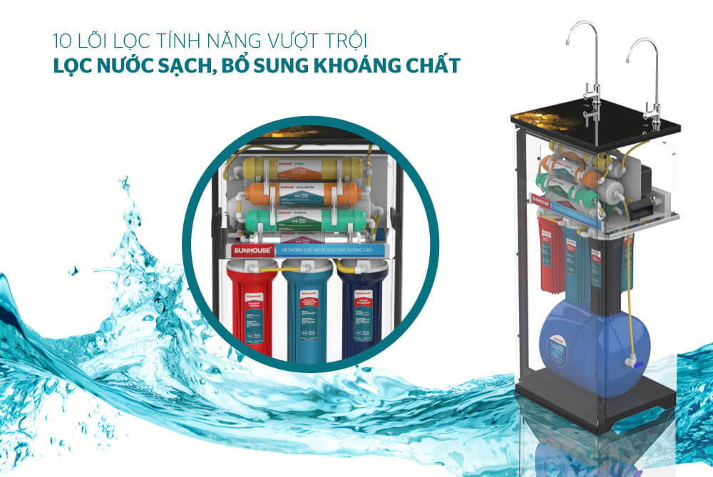 Những máy lọc nước RO SUNHOUSE mới nhất 2020 1