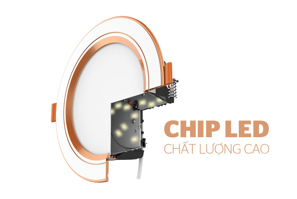 TOP 3 LÝ DO NÊN MUA ĐÈN LED DOWNLIGHT 2