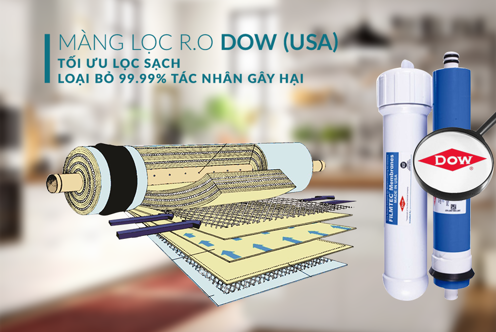 Máy lọc nước lắp trong tủ bếp có những loại nào? Tư vấn chọn mua máy lọc nước âm tủ bếp tốt nhất 4