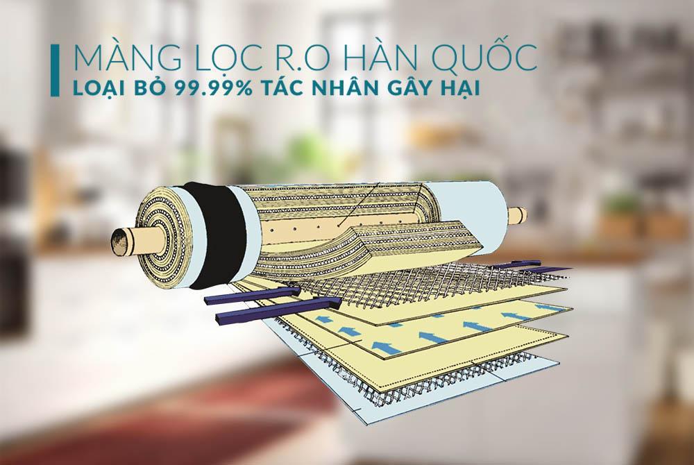 Giải đáp ngay: Máy lọc nước RO không vỏ tủ là gì? 5