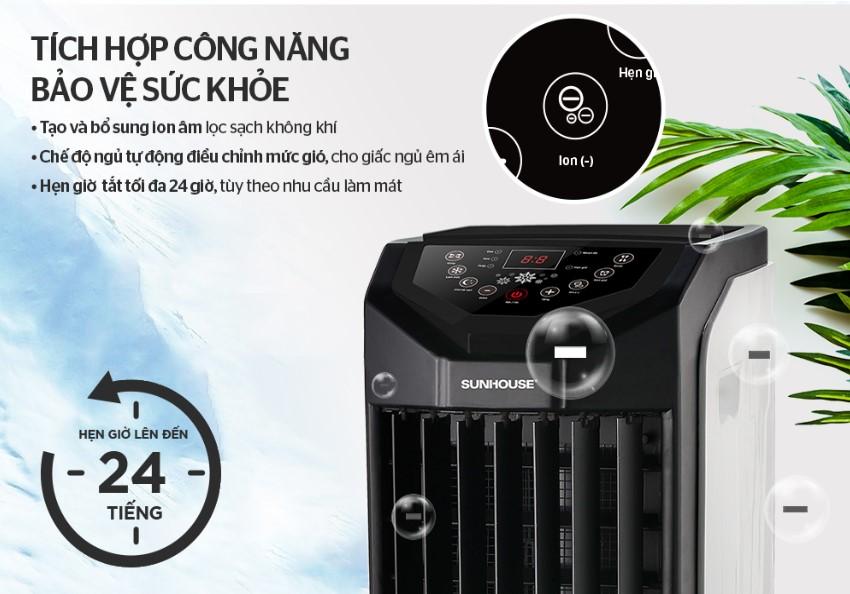 Quạt điều hòa là gì? Có nên dùng quạt điều hòa cho gia đình hay không? 6
