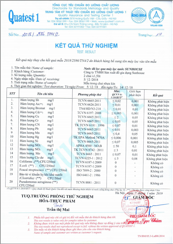 SUNHOUSE thông báo về việc thông tin sản phẩm máy lọc nước RO SUNHOUSE