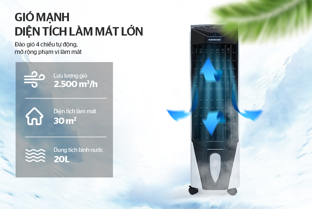 Giá quạt điều hòa 2020 thế nào? Có nên mua hay không? 4