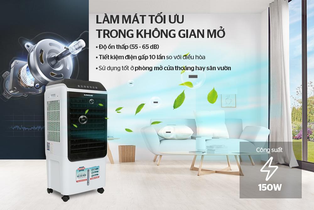 Giá quạt điều hòa 2020 thế nào? Có nên mua hay không? 5