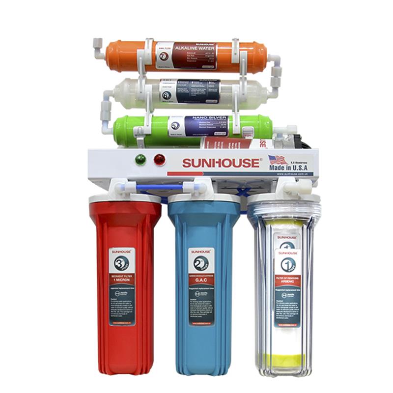 Một số lỗi cơ bản và hướng dẫn sửa máy lọc nước RO 2