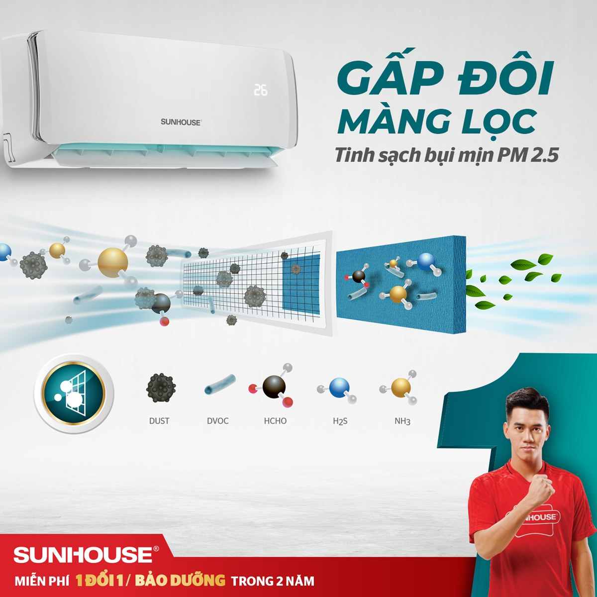 ĐIỀU HÒA SUNHOUSE 2020 CÓ GÌ MỚI? KHÁM PHÁ NGAY TOP 5 MÁY LẠNH TỐT NHẤT SUNHOUSE 2020 3