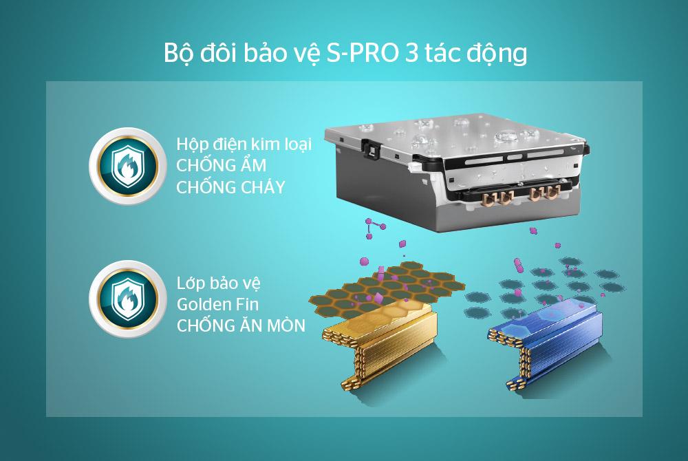 Vì sao dùng điều hòa inverter tiết kiệm điện hơn các loại máy lạnh khác? 9