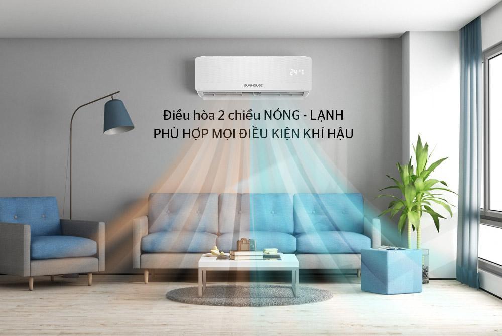 Máy lạnh 1 ngựa và máy lạnh 2 ngựa dùng cho phòng bao nhiêu m2? 8