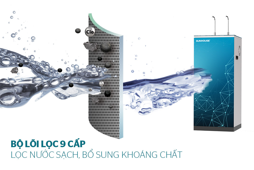Rinh ngay máy lọc nước tích hợp nóng lạnh SUNHOUSE vì những lý do sau đây 2